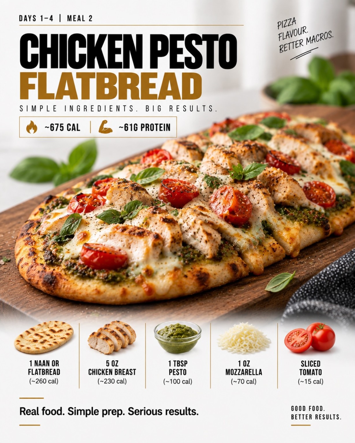 Chicken pesto flatbread